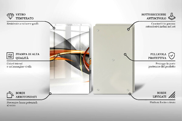 Kokkärlskydd Moderna former