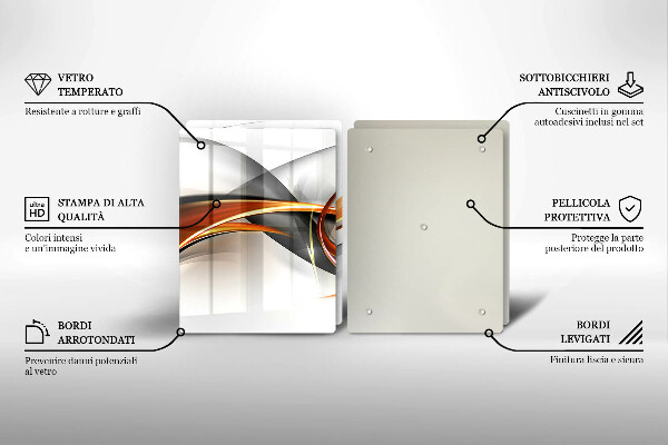 Kokkärlskydd Moderna former