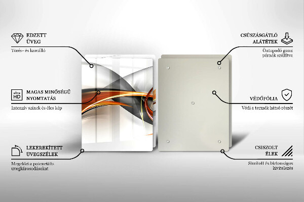 Kokkärlskydd Moderna former