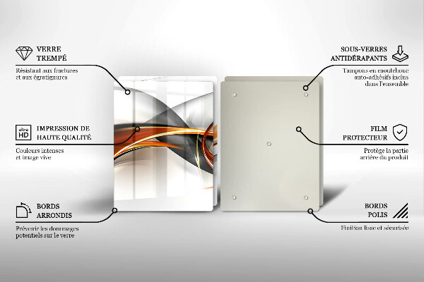 Kokkärlskydd Moderna former