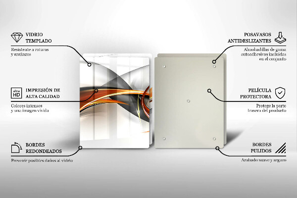 Kokkärlskydd Moderna former