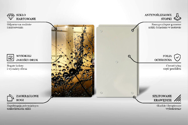 Spisskyddsplatta Dagg och maskrosor