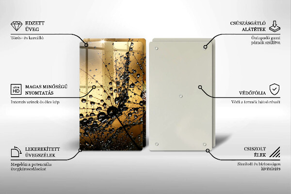 Spisskyddsplatta Dagg och maskrosor