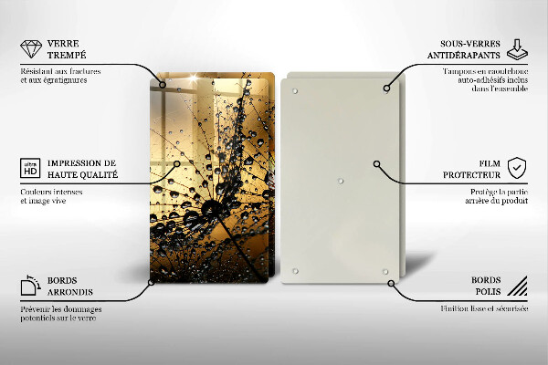 Spisskyddsplatta Dagg och maskrosor