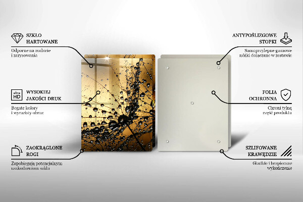 Spisskyddsplatta Dagg och maskrosor