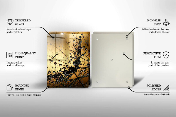 Spisskyddsplatta Dagg och maskrosor