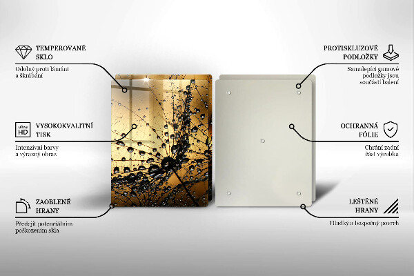 Spisskyddsplatta Dagg och maskrosor