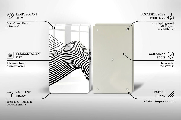 Skydd för spis Linjär abstraktion