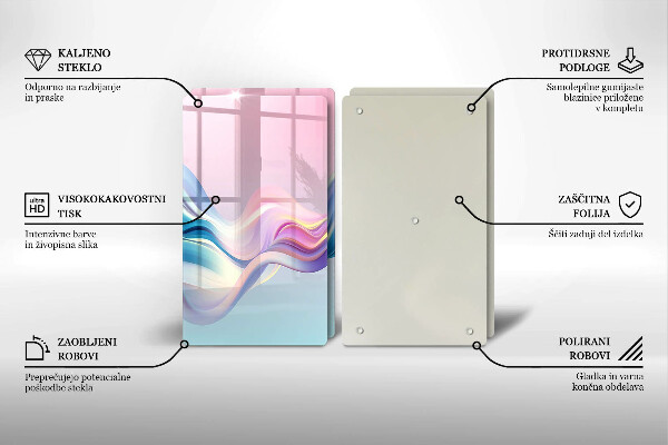 Skyddsplatta för spis Pastell abstraktion