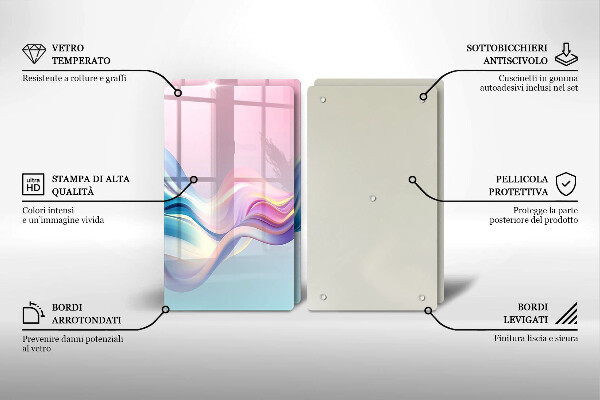 Skyddsplatta för spis Pastell abstraktion