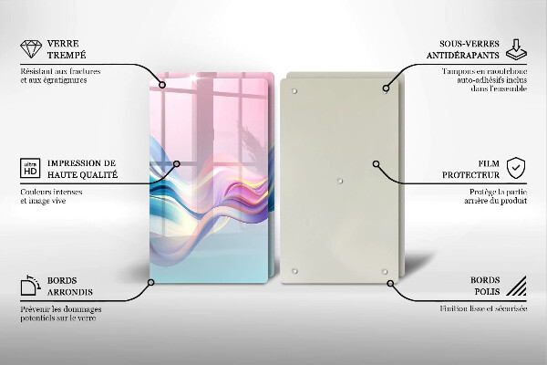 Skyddsplatta för spis Pastell abstraktion