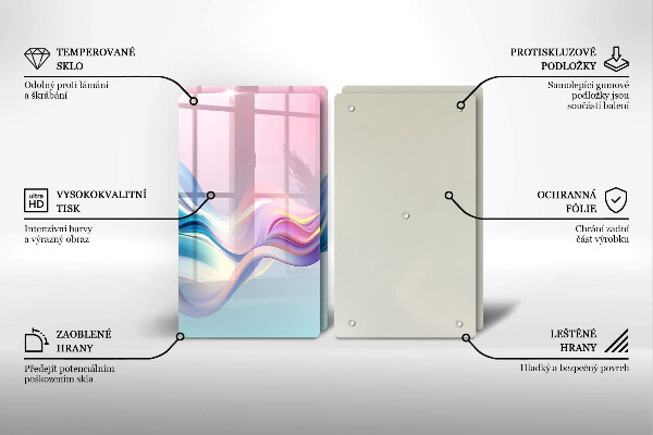 Skyddsplatta för spis Pastell abstraktion