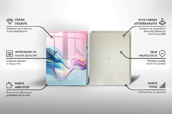 Skyddsplatta för spis Pastell abstraktion