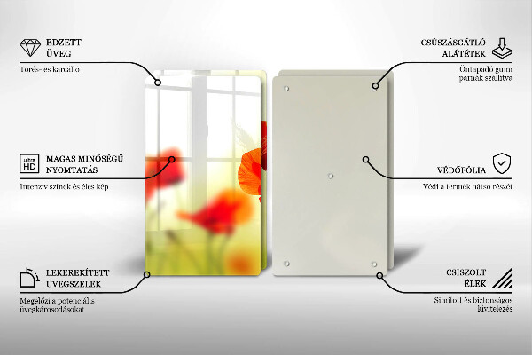 Glashällskydd Röda vallmoblommor