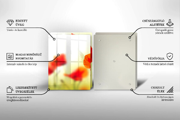 Glashällskydd Röda vallmoblommor