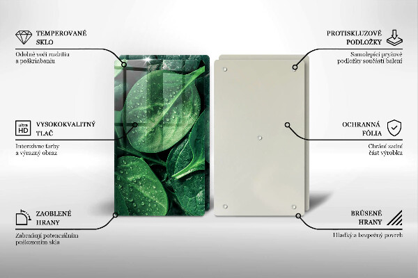 Kokkärlskydd Basilikablad