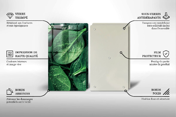 Kokkärlskydd Basilikablad