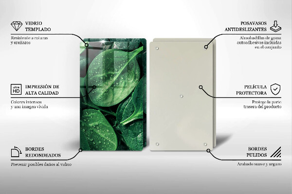 Kokkärlskydd Basilikablad