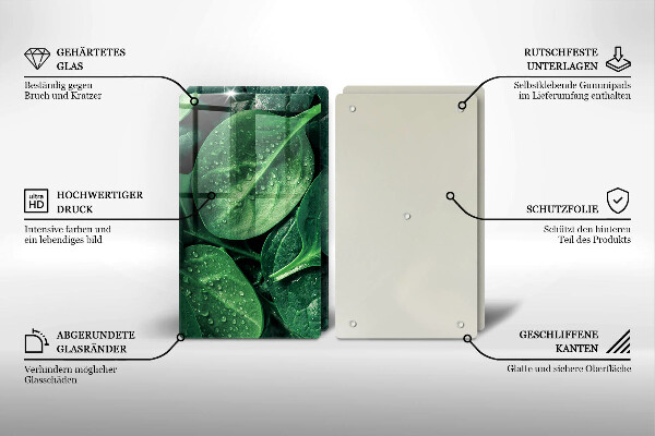 Kokkärlskydd Basilikablad