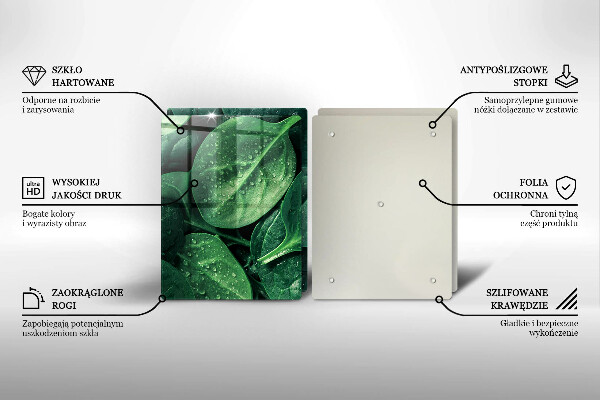 Kokkärlskydd Basilikablad