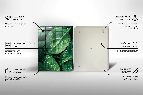 Kokkärlskydd Basilikablad