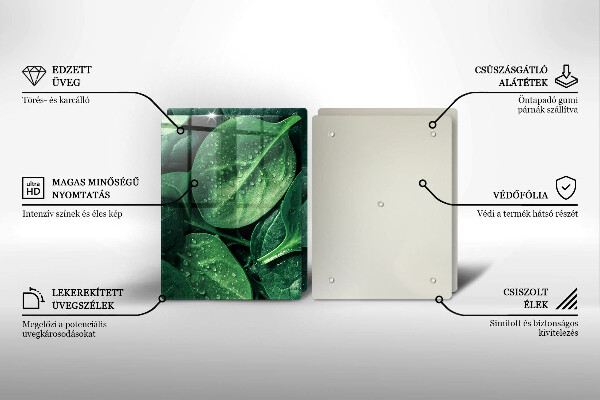 Kokkärlskydd Basilikablad