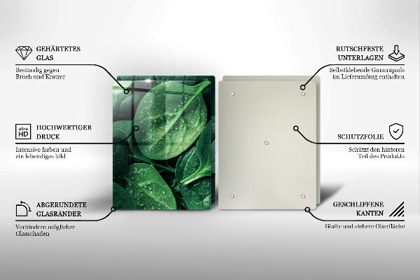 Kokkärlskydd Basilikablad