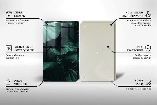 Kokkärlskydd Vilda mörka blad