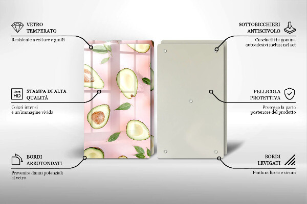 Kokkärlskydd Avokado mönster