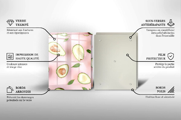 Kokkärlskydd Avokado mönster