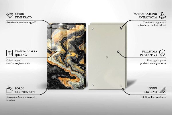 Kokkärlskydd Abstrakt struktur