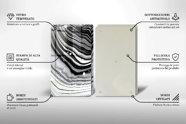 Kokkärlskydd Bläckabstraktion