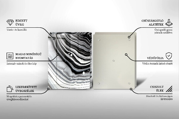 Kokkärlskydd Bläckabstraktion