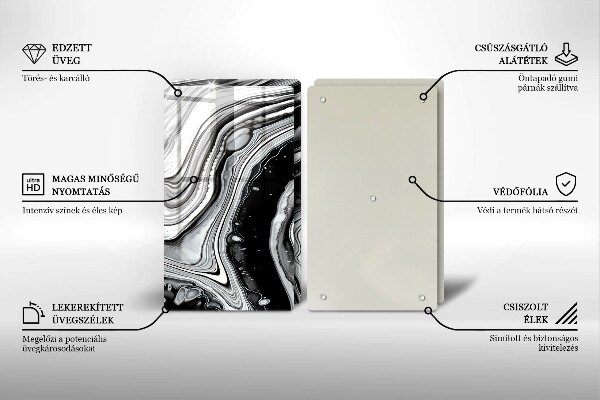 Kokkärlskydd Bläckabstraktion