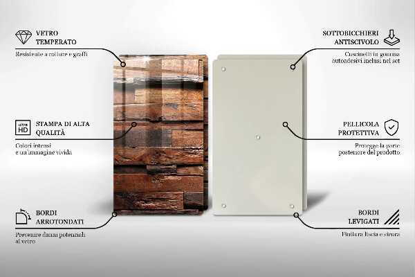 Kokkärlskydd Dekorativa träskivor