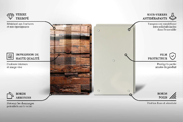 Kokkärlskydd Dekorativa träskivor