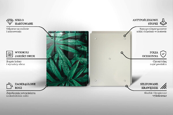 Skydd för spis Växter löv