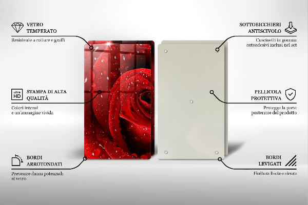 Glashällskydd Rosen blomblad