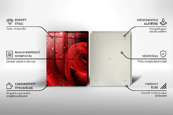 Glashällskydd Rosen blomblad