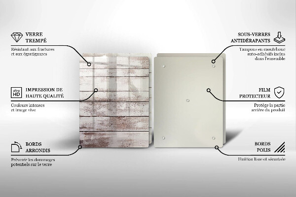 Kokkärlskydd Gamla träskivor