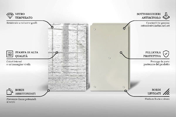 Kokkärlskydd Vägg tegelvägg