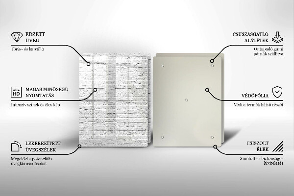 Kokkärlskydd Vägg tegelvägg