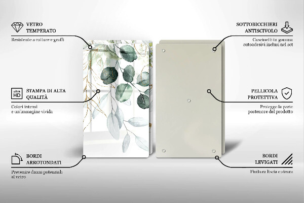 Skydd för spis Målade växter