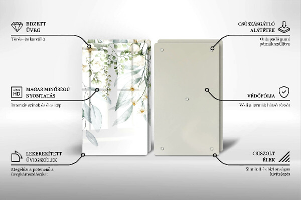 Skydd för spis Akvarellväxter