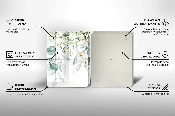 Skydd för spis Akvarellväxter