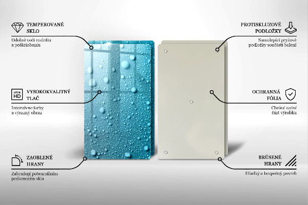 Skydd för spis Vattendroppar