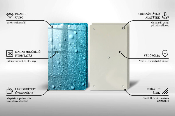 Skydd för spis Vattendroppar