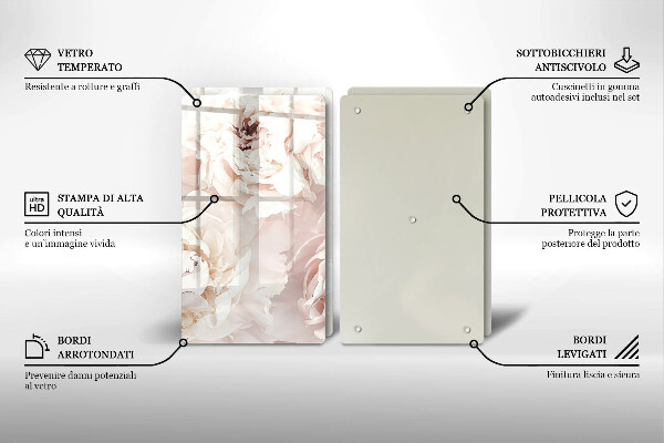 Kokkärlskydd Pastellpioner