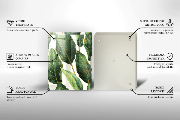 Kokkärlskydd Bananblad