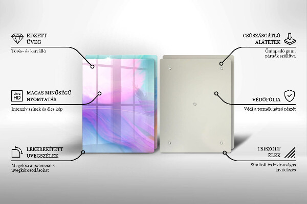 Kokkärlskydd Pastellfjädrar